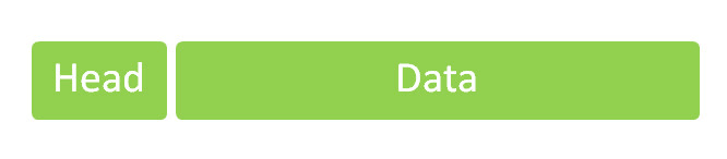 ������Э�����ţ�1��