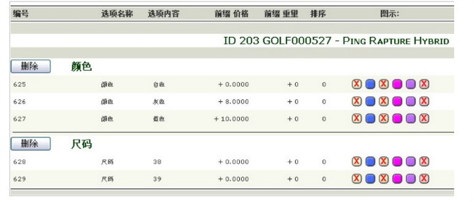 zencart��ߢ�����ӿ� zencart��ͷ���ݲɼ�����20120812���£� ʹ�û�ͷ�ӿڼ���һ�������ɼ� �������� ����ȥˮӡ �ӿڼ���