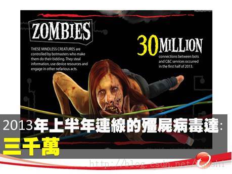 ��������桢��ʬ�����ꡪ����ȫר�ҵ���ʥ������