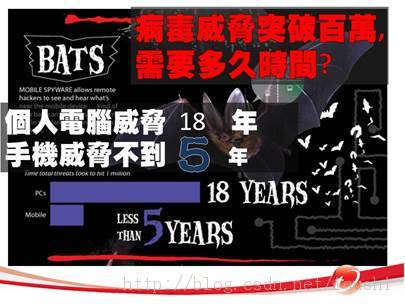 ��������桢��ʬ�����ꡪ����ȫר�ҵ���ʥ������