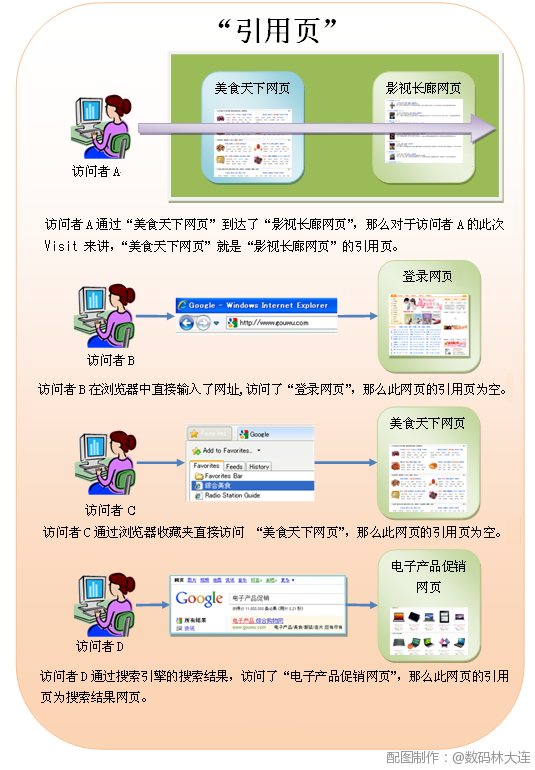 ��վ������������֮ժ��������ҳ