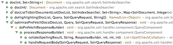 solr DocumentCacheй