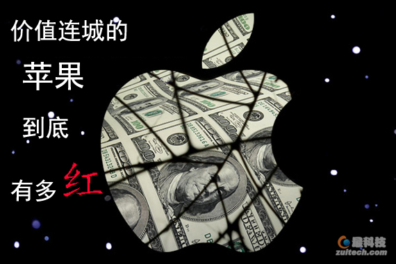 ȫֵǮй˾Appleж