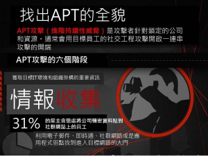 APT�����������˼����ս