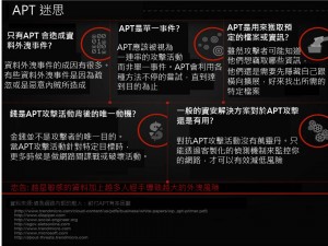 APT�����������˼����ս