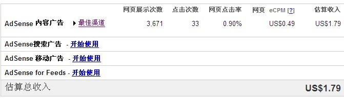 С���ҵ���վ����