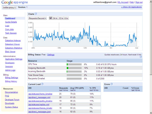 ���������������С��ҵ��վ�ݰ�����Դ