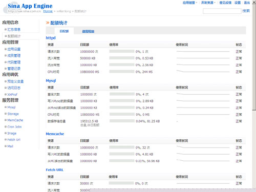 ���������������С��ҵ��վ�ݰ�����Դ