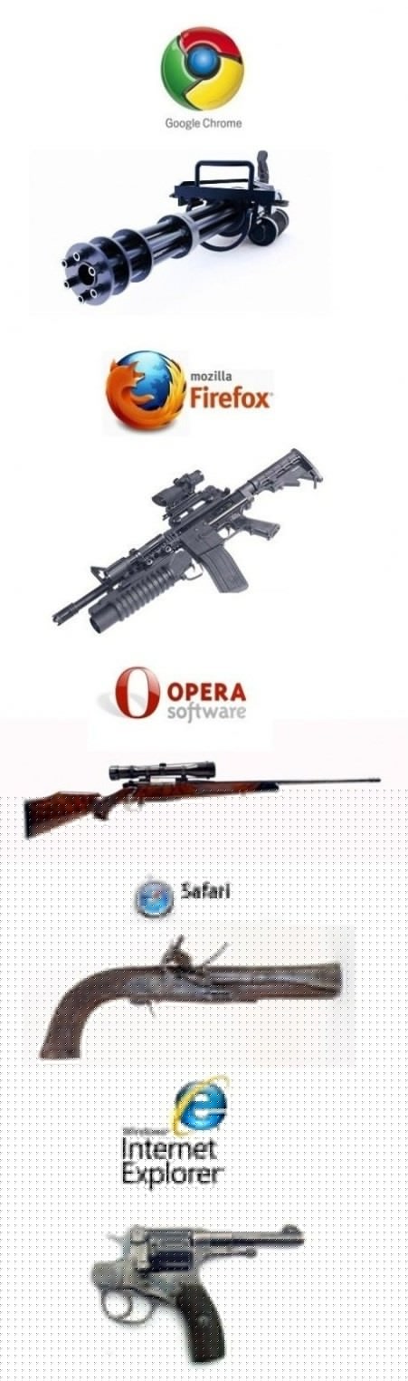 ��������ʦ����IE�������ʲô����