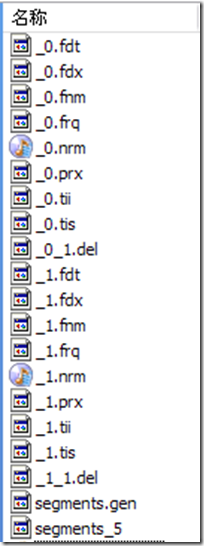 Lucene��Ŀ¼�ļ���ʽ(1)