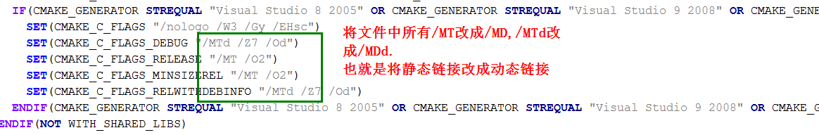 DCMTK3.5.43.6.0汾Ĳ