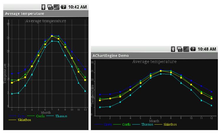 android ��Դ��Ŀ ����Android ��Դ��Ŀ�Ƽ���������������ѧϰ
