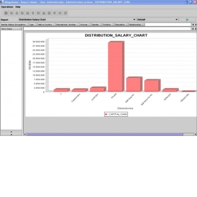 12����õĿ�Դ���񹤾�