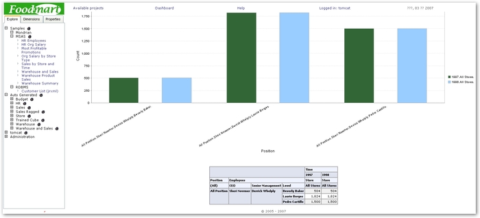 �ĸ���Դ��ҵ����ƽ̨�Ƚ�(3)