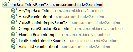 CXF���临�Ӷ����й�����