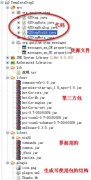 etl kettle plugin 