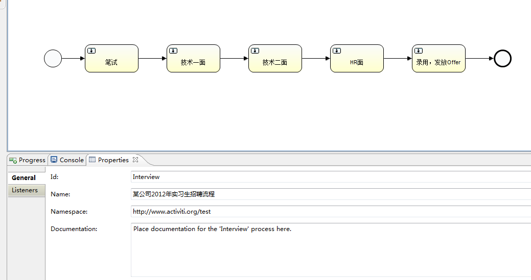 activitiѧϰ����2