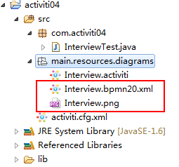 activitiѧϰ����2