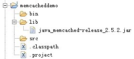 Memcached ܵķֲʽڴ洢󻺴ϵͳ Memcachedİװʹʵ