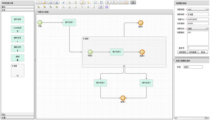 ESTBPM3 - Activiti �� �����������������