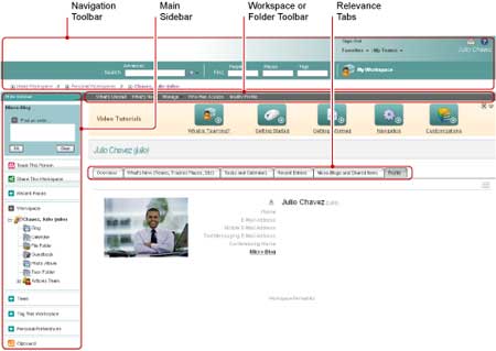 �˴�����SNS�罻���翪Դϵͳ