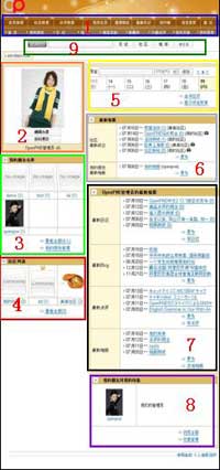 �˴�����SNS�罻���翪Դϵͳ