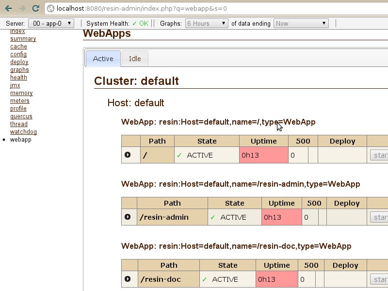 resin ������ѧϰ �䱸 ����� ��Ⱥ