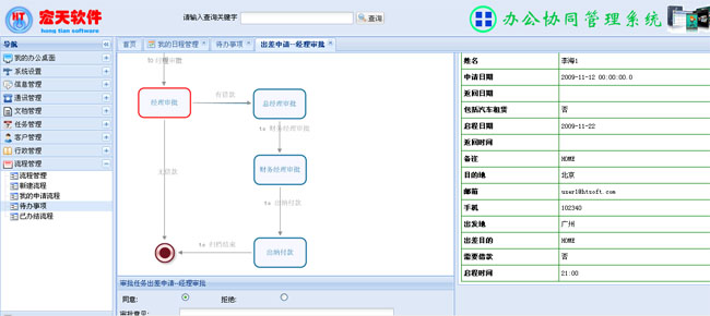 J2EE、JAVA开源版OA公布了(JOffice)