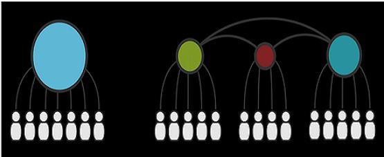 Github ����Ŀ�Դ���