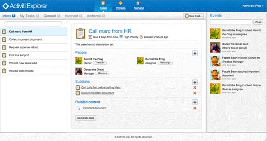 Activiti - ��һ���Ŀ�Դ BPM ������ Activiti ������顢����͹��ܽ���