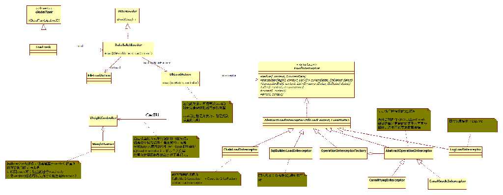 OtterԴ���������8��