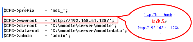 moodleװ��ͼ��