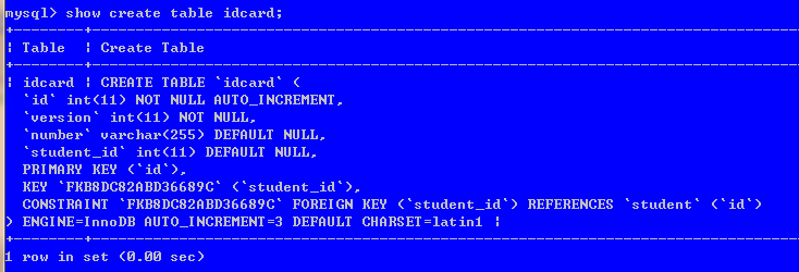 Hibernate uniqueʩ��