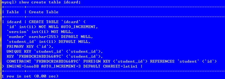 Hibernate uniqueʩ��