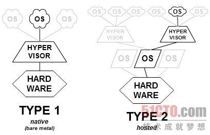 ��ԴKVM�������KVMʤ������