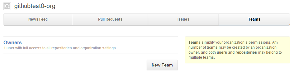 ���㿪ʼ������GitHub�Ŷӿ�������
