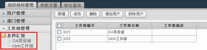 iMatrixƽ̨��Ԫ������ʵ��Ȩ�޹����Ķ��滯
