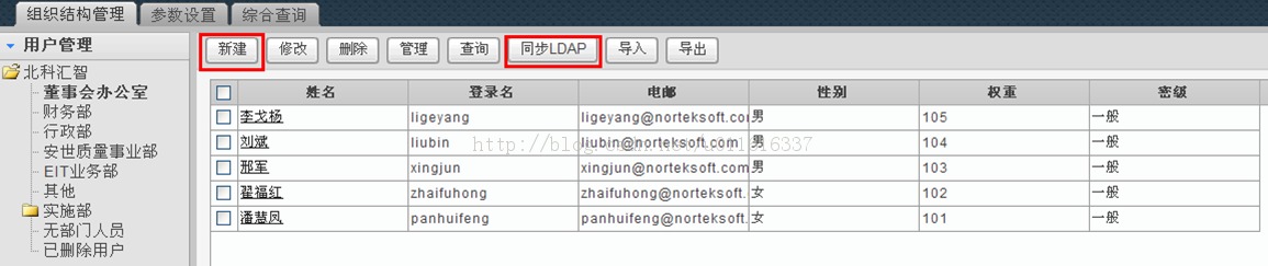 iMatrixƽ̨��Ԫ������ʵ��Ȩ�޹����Ķ��滯