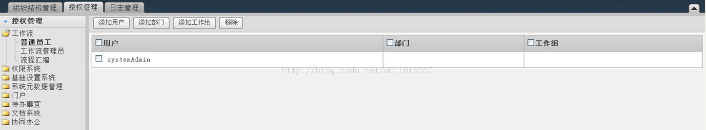 iMatrixƽ̨��Ԫ������ʵ��Ȩ�޹����Ķ��滯