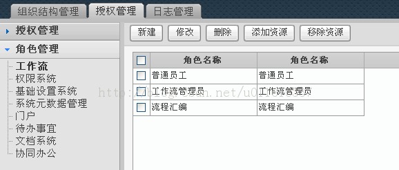 iMatrixƽ̨��Ԫ������ʵ��Ȩ�޹����Ķ��滯