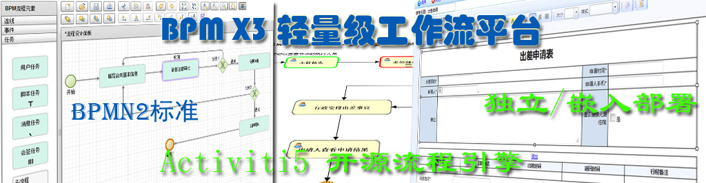 ���ڿ�Դ���̷�����Activiti5�Ĺ���������ƽ̨ BPMX3