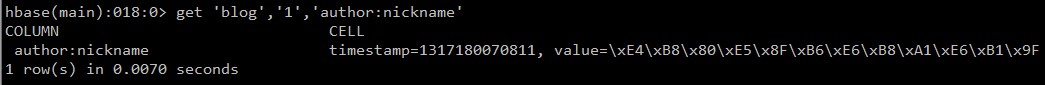 HBase֮2ͨHBase ShellHBaseתԣTaobao QA Team