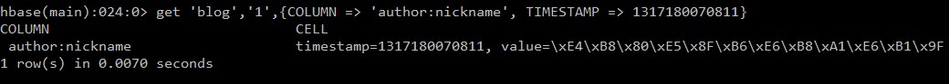 HBase֮2ͨHBase ShellHBaseתԣTaobao QA Team