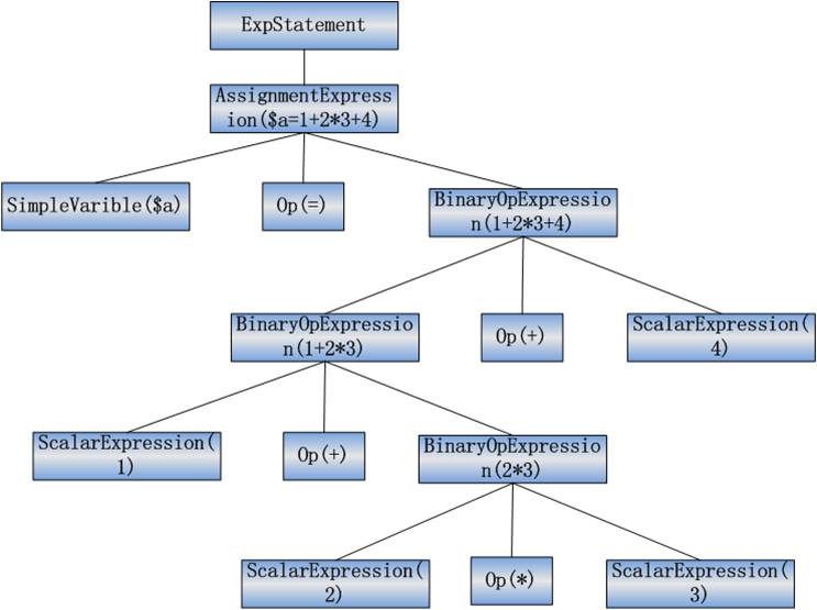 hiphop ԭ�������� ԭ��-��־��