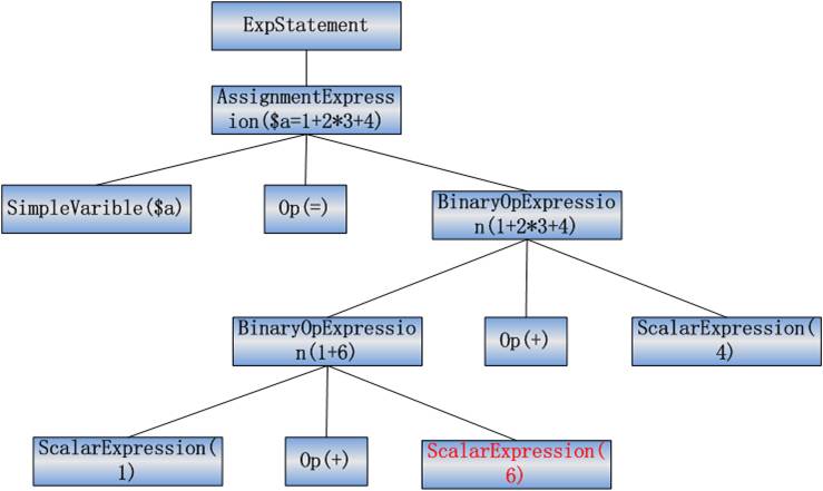 hiphop ԭ�������� ԭ��-��־��