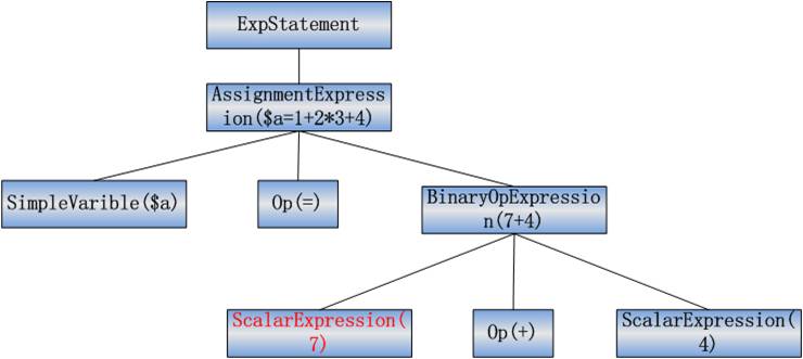 hiphop ԭ�������� ԭ��-��־��