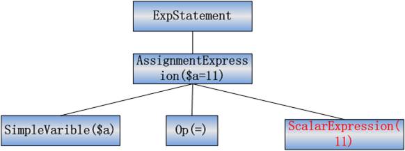 hiphop ԭ�������� ԭ��-��־��