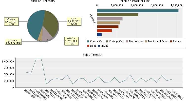pentaho��Դ��ҵ����ƽ̨�ĳｨ(1)