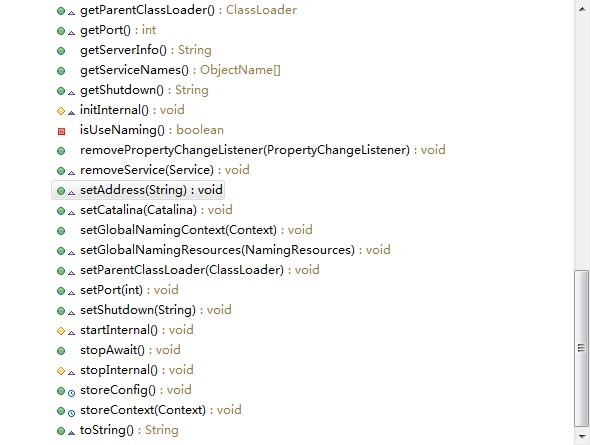 Tomcat7�𶯷������ģ������init��start��������
