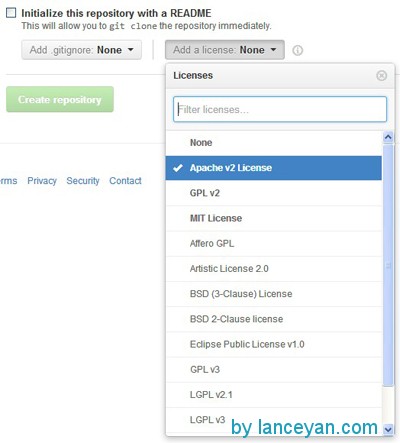 ʵս����Ŀ��ôѡ��Դ����Э�飨����- ���Ŵ���